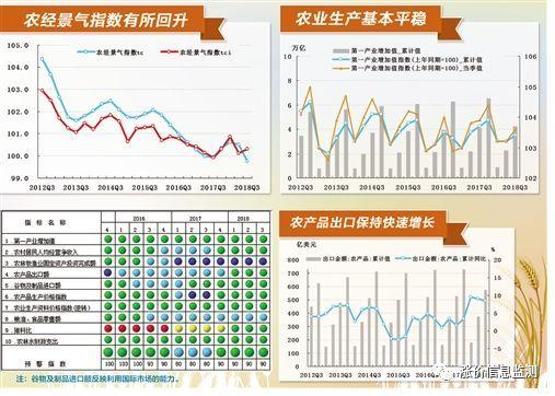 今日四季鲜角瓜价格走势,今日市场行情解析