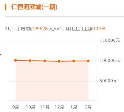 今日洋瓜价格行情走势图