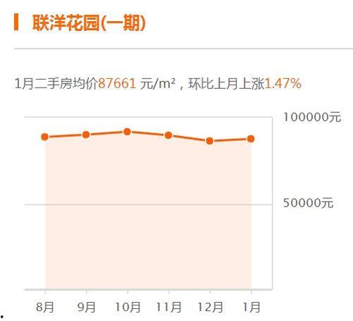 今日洋瓜价格行情走势图