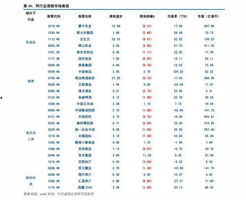 合肥今日瓜价行情查询,时令鲜甜，价格亲民