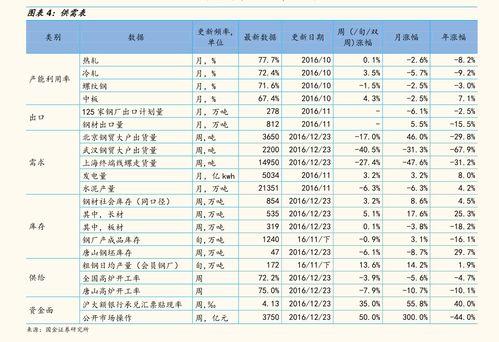 汉瓜今日行情价格查询表,市场动态实时更新
