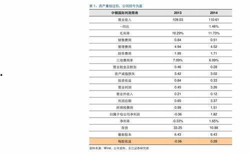 汉瓜今日行情价格查询表,市场动态实时更新