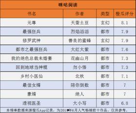 今日瓜榜,娱乐圈最新热点事件大盘点