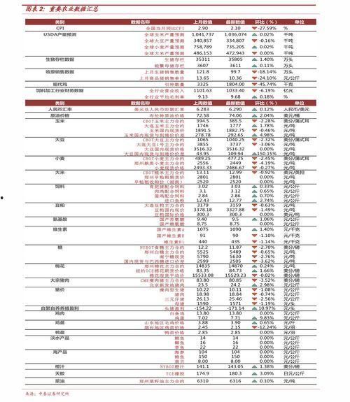 2024年5月蒲城吊瓜今日价格,市场动态一览”