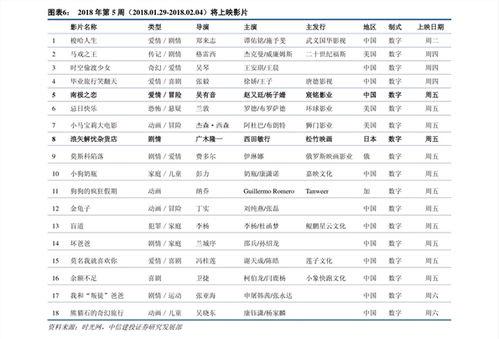 瓜州房价今日价格表,涨跌动态解析，投资风向标揭晓
