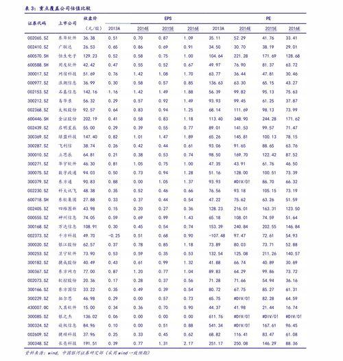 今日中牟吊瓜价格行情表,今日市场动态一览