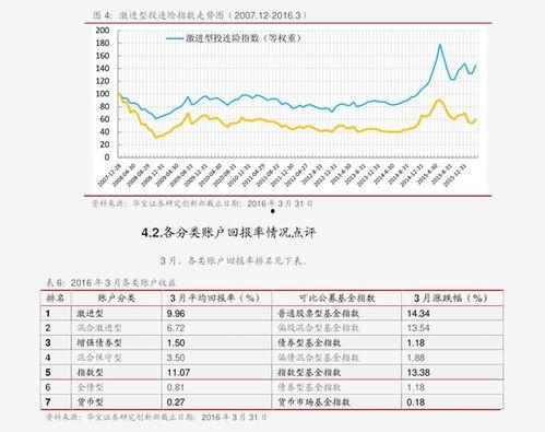 今日小瓜价格表,市场行情一览