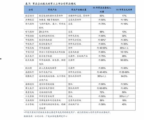 今日小瓜价格表,市场行情一览