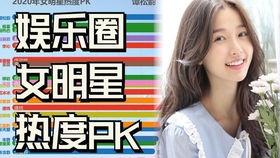 热度明星网红排行榜,明星网红排行榜揭晓