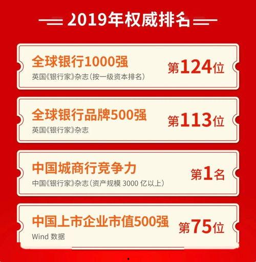 宁波银行今日瓜,揭秘金融界的最新热点事件