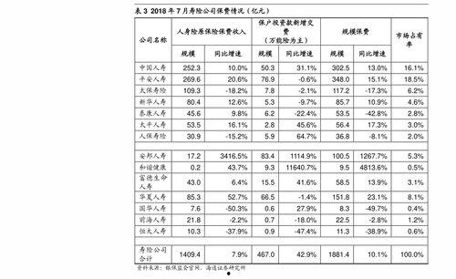 南宁哈密瓜今日价目表,新鲜上市，价格实惠，尽享夏日清凉”