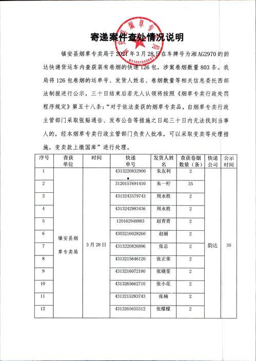 明星网红破坏民俗事件,明星网红破坏民俗事件引发社会热议