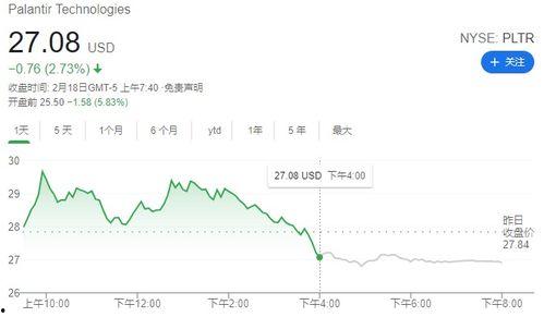 飞瓜数据今日股价,揭秘市场热点与投资机遇”