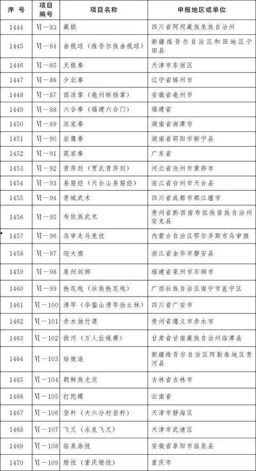 近期黑科技明星网红排名,科技魅力下的新晋网红崛起