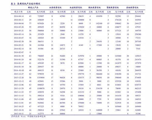 今日凉瓜价钱最新行情表,最新行情一览