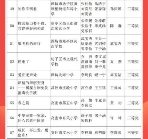 寿光小瓜今日价格表最新