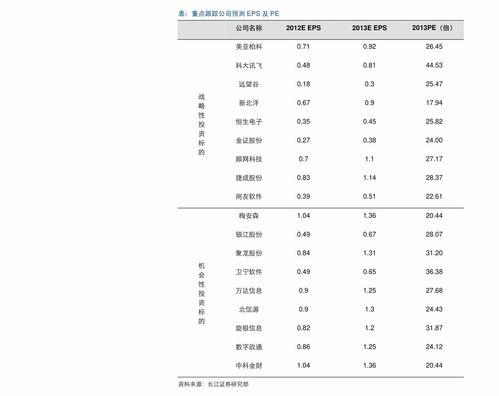 寿光小瓜今日价格表最新