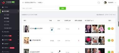 飞瓜数据今日热门,今日热门榜单，热门话题一网打尽