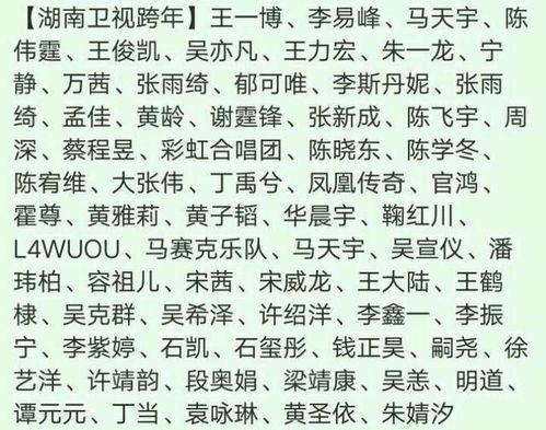 明星网红直播嘉宾名单大全
