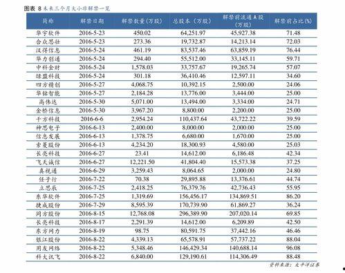 今日乳瓜批发价格表,市场行情一览