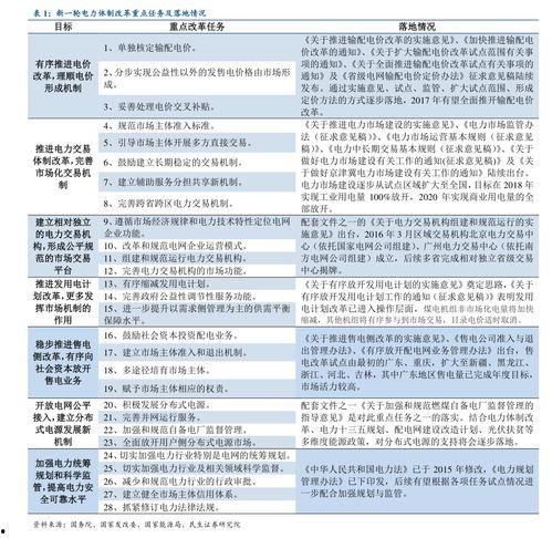 老汉瓜今日价格表最新,最新行情一览
