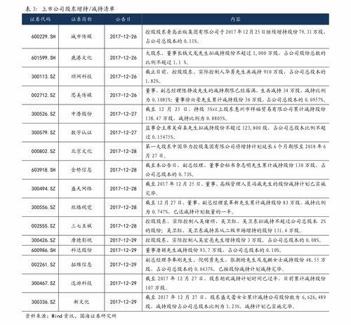乳瓜今日行情价格表图片,价格波动解析与市场动态一览