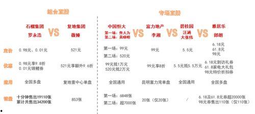 明星网红首播时间表,精彩内容抢先看