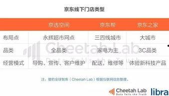 瓜壳网 今日头条,揭秘热门话题背后的真相与趋势