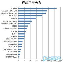 瓜哥福彩今日数据最新